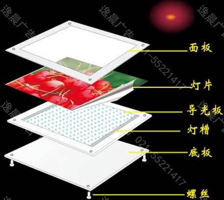 水晶灯箱制作